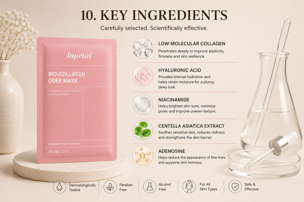 Bio-Collagen Deep Hydration Overnight Mask