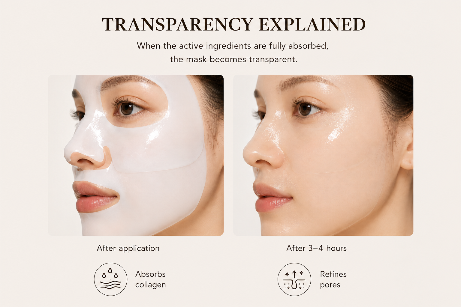 Bio-Collagen Deep Hydration Overnight Mask