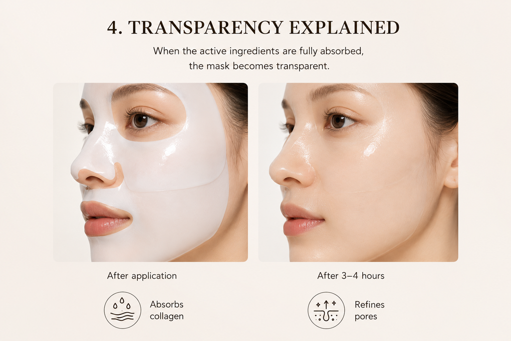 Bio-Collagen Deep Hydration Overnight Mask